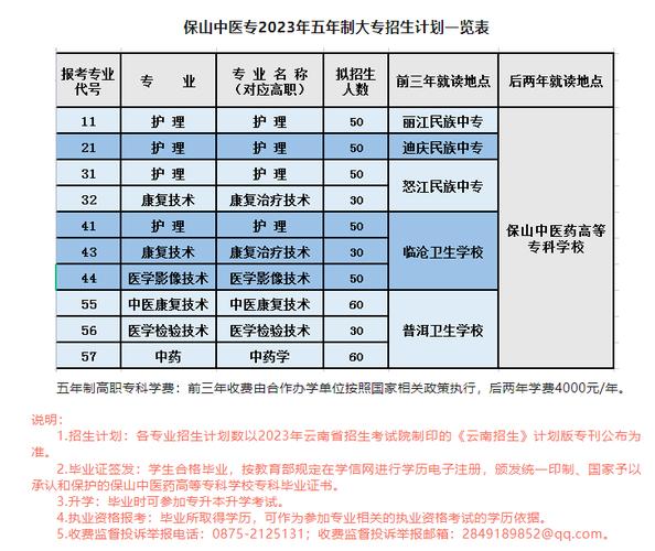 成都市体育运动学校招生-成都市体育运动学校招生热线？
