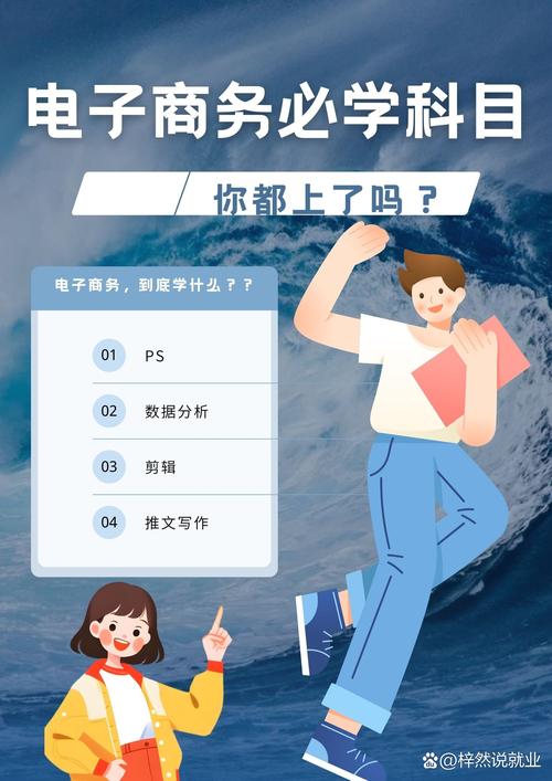 电子商务的学费，电子商务学费就业前景