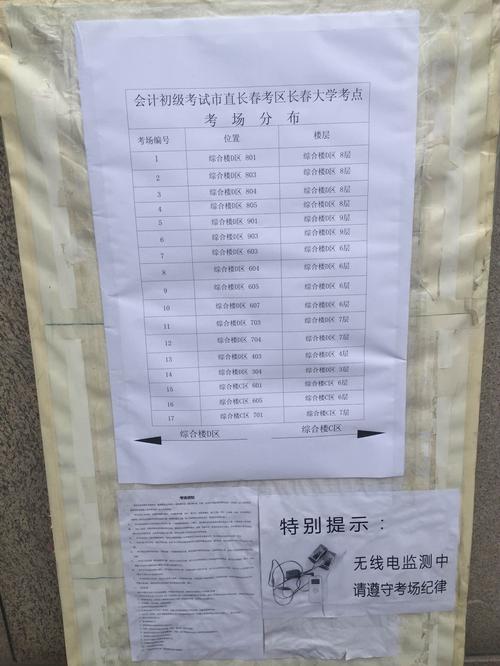 长春会计专业-长春会计专业副高报考要求？