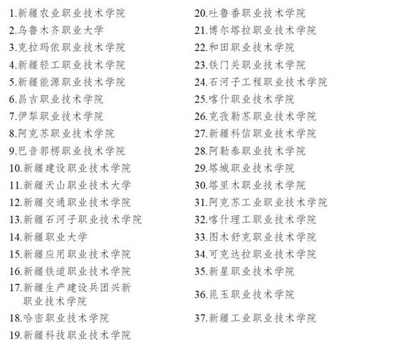 现代职业学院招生办电话，现代职业学院学费多少