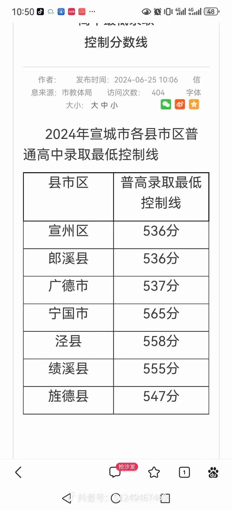 宣城理工学校，宣城理工学校怎么样