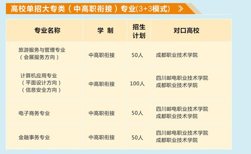成都市蜀兴职中招生_成都蜀兴职业学校招聘信息