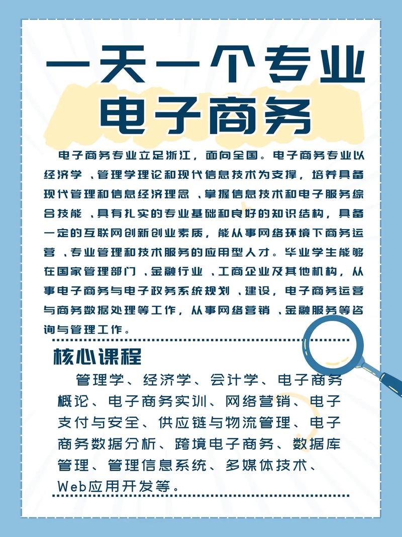 电子商务分哪几个专业，电子商务类包含的专业有哪些