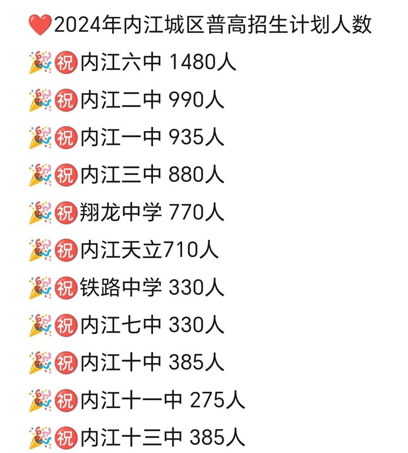 内江市第二职业中学招生电话_内江二职中地址
