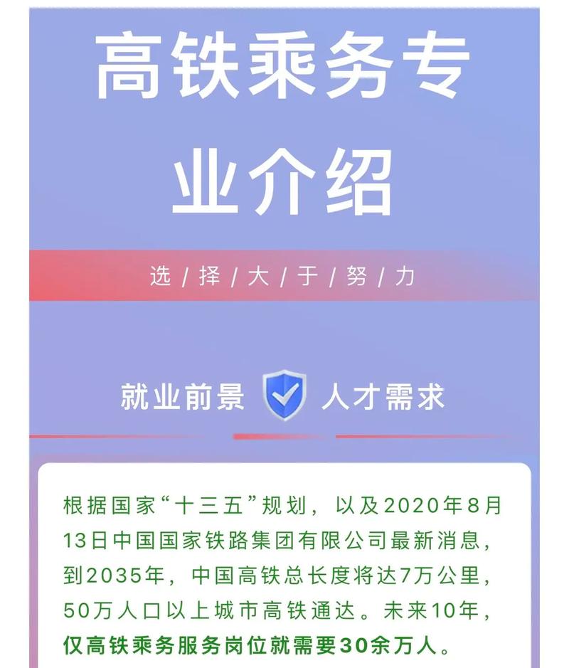 什么是高铁专业-高铁专业全名叫什么？