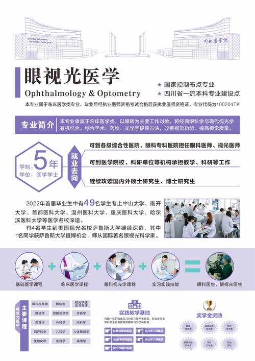 眼视光技术是干什么的专业-眼视光技术是干什么的专业的？