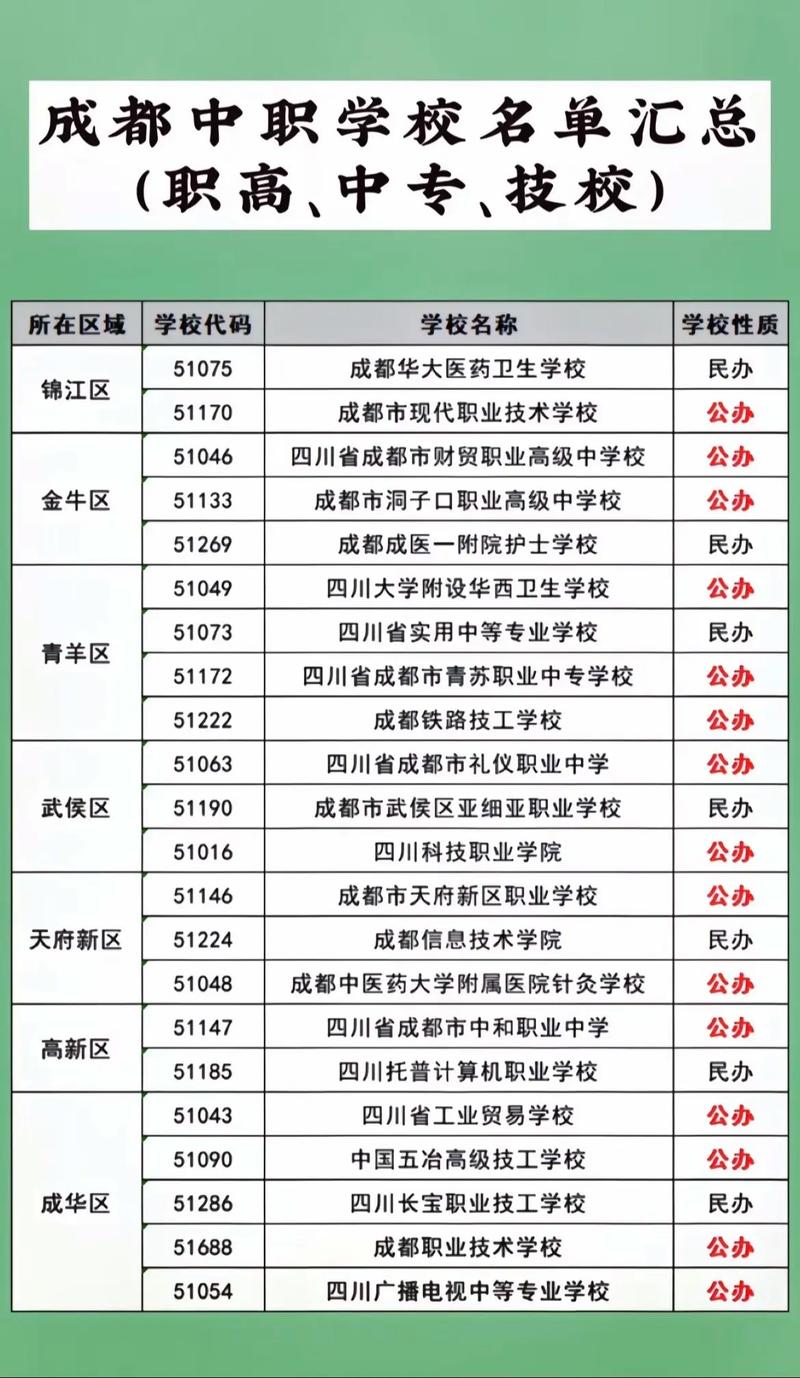 四川省资阳师范学校招生简章_四川省资阳师范学校招生简章公示