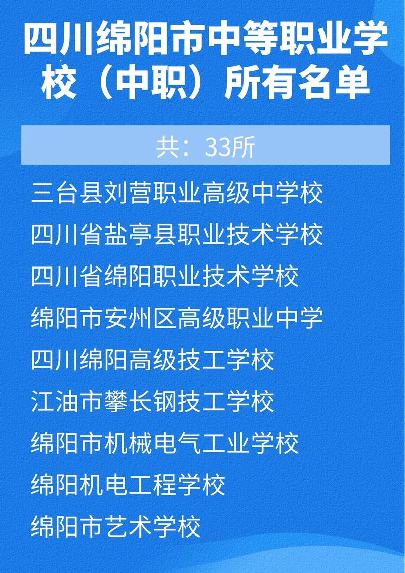 四川省三台县刘营职业高级中学校-四川省三台县刘营职业高级中学校快递填写地址？