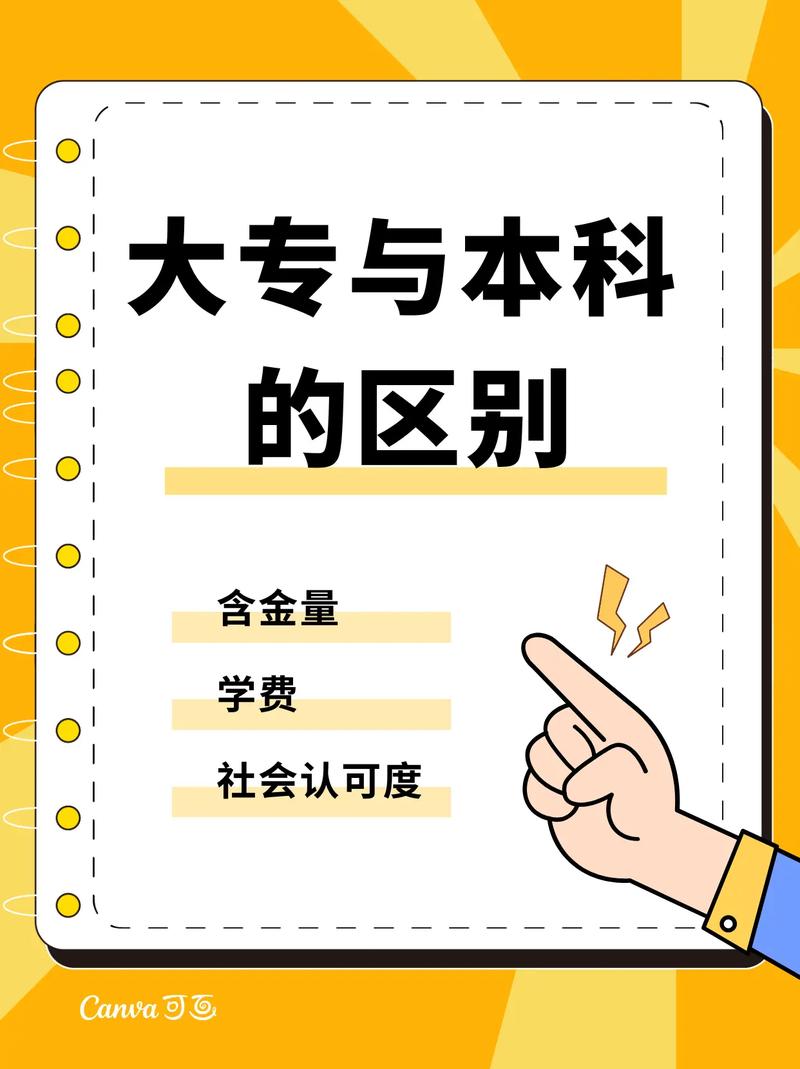 漫画属于哪个专业，漫画专业一般都学什么